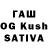 БУТИРАТ Butirat Chavanun555